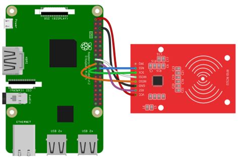 how to write a rfid tag using python|python rfid codes.